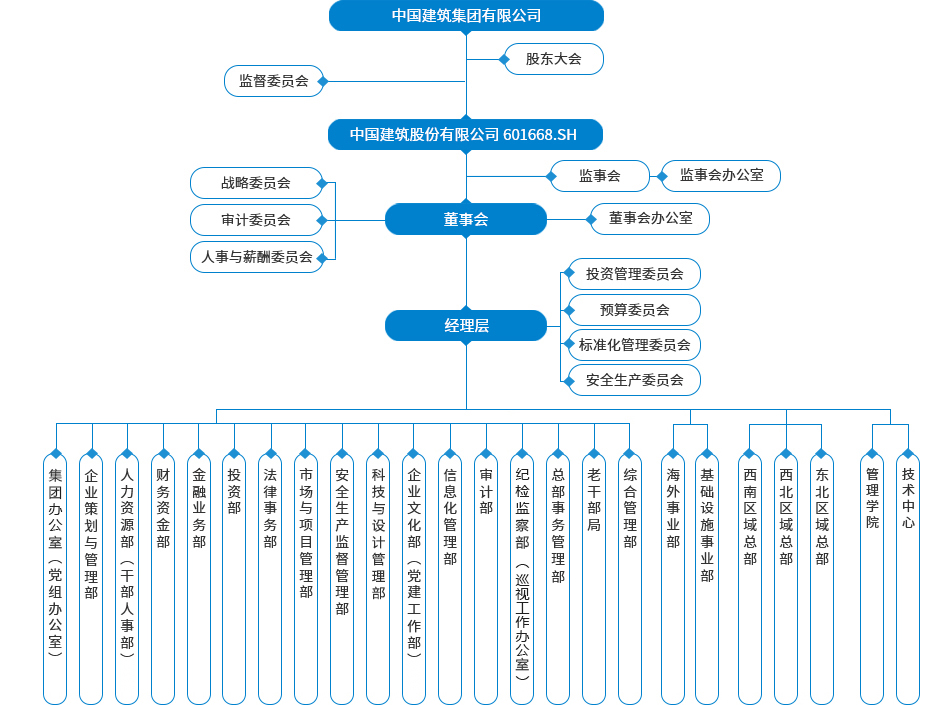 必赢bwin(图1)